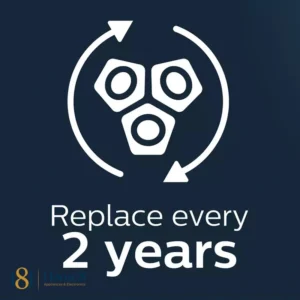 تیغه و شبکه ریش تراش Philips مدل SH91